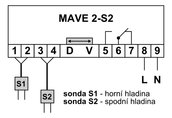Schéma zapojení MAVE 2-S2